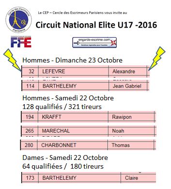 20161023-u17-resultats